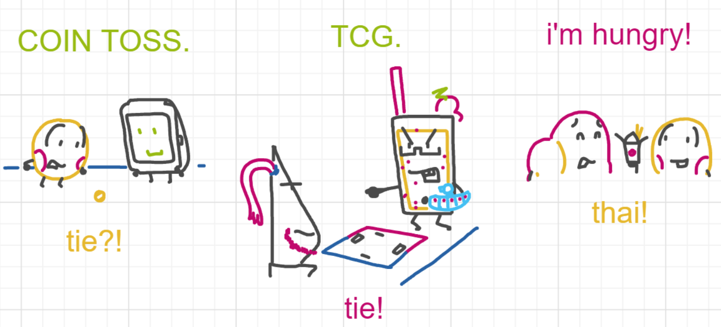 A panel from What's The Point, episode five of the Board Boards object show by Furretwalk/WalkingFurret.